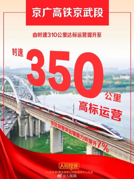 北京到武汉最快3小时48分可达