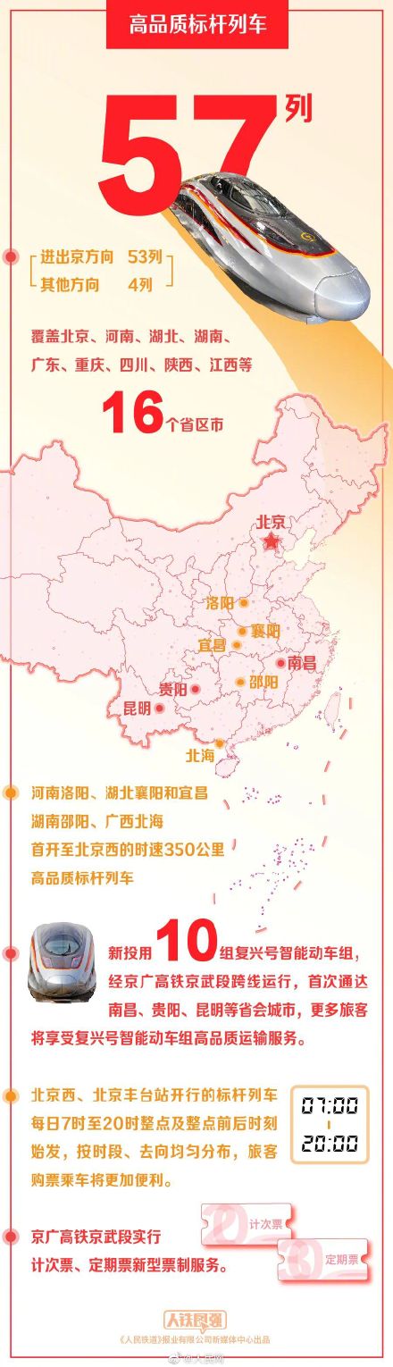 北京到武汉最快3小时48分可达