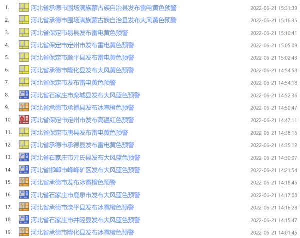 天气即将“退烧”，雨已经在来的路上