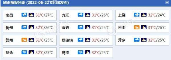 今天江西各地转为多云或晴天 前期累计雨量大仍需警惕地质灾害