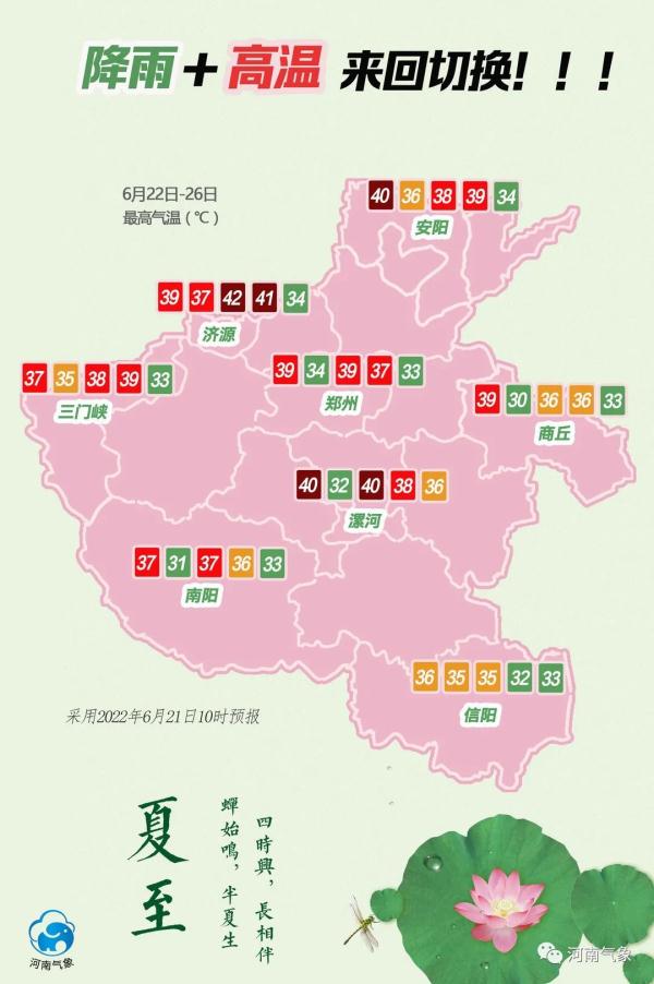 河南：高温+降雨+强对流！6月下旬天气复杂多变，请注意防范