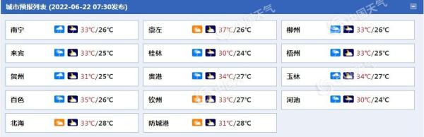 广西今起雨势逐渐减弱 百色河池等地局部仍有大暴雨