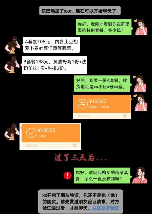 【砺剑3号】警惕疫情期间代购物资类诈骗！