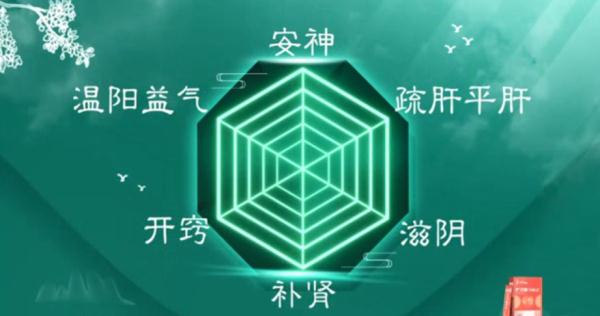 超省钱！1分钟就能学会的“双花茶”，疏肝解郁助眠…