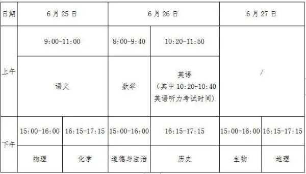 海南中考明天开考！这份实用信息汇总建议收藏→
