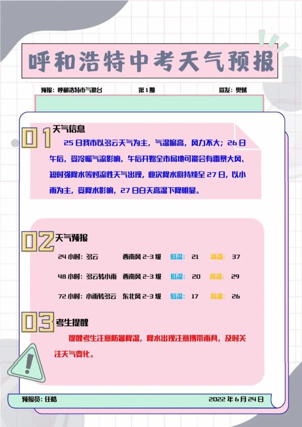 明天中考，呼和浩特天气咋样？