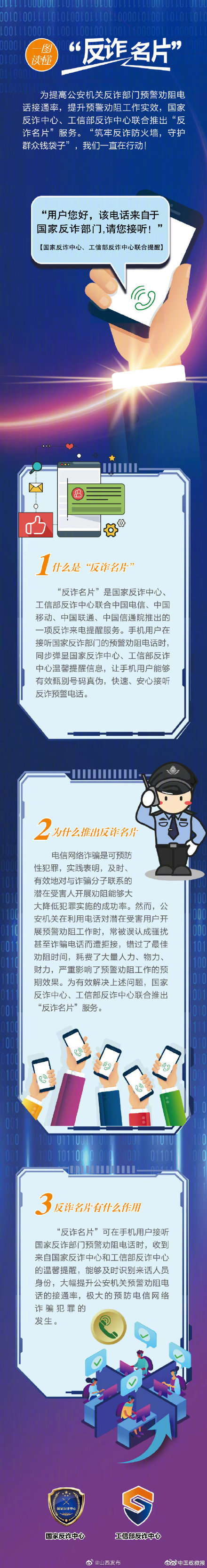 收到带有“反诈名片”标记的预警劝阻电话,可以放心接听! 收到带有“反诈名片”标记的预警劝阻电话,可以放心接听!