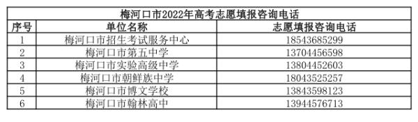 重要！吉林省教育考试院最新发布！