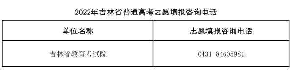 重要！吉林省教育考试院最新发布！