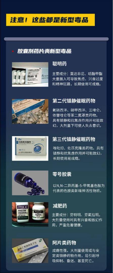 注意！“蓝精灵”“开心水”...这些都是新型毒品