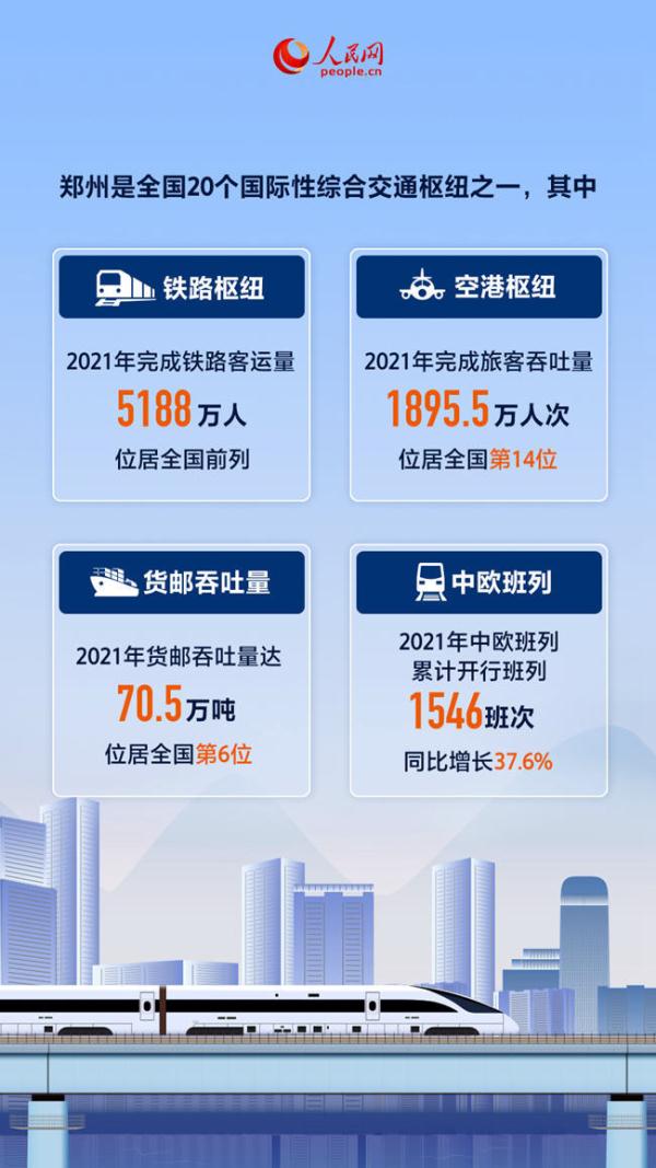 数读中国|“八纵八横”加密形成 看我国“米”字型高铁网有多强 数读中国|“八纵八横”加密形成 看我国“米”字型高铁网有多强