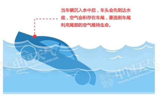 注意！北方入汛来最强降雨开启 这些地方有大暴雨警惕旱涝急转