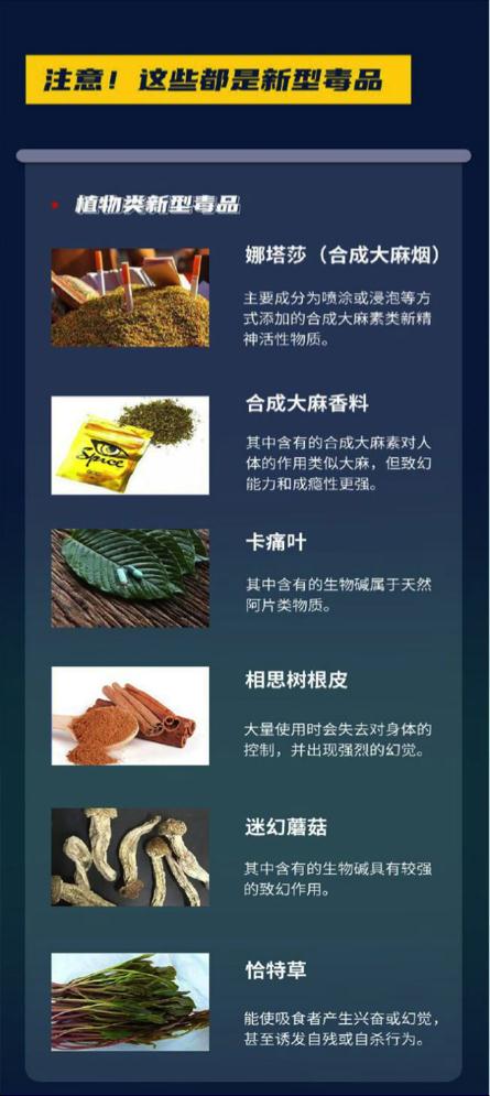 注意藍精靈開心水這些都是新型毒品