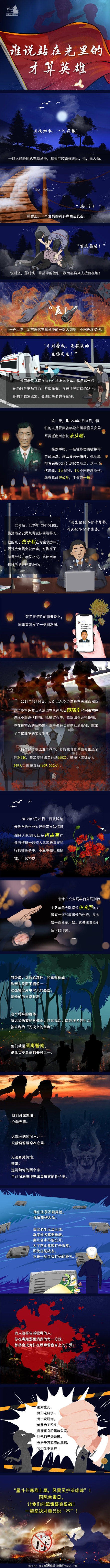 让我们一起对毒品说不 让我们一起对毒品说不