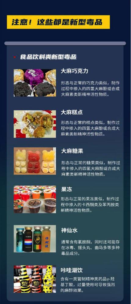 注意！“蓝精灵”“开心水”...这些都是新型毒品