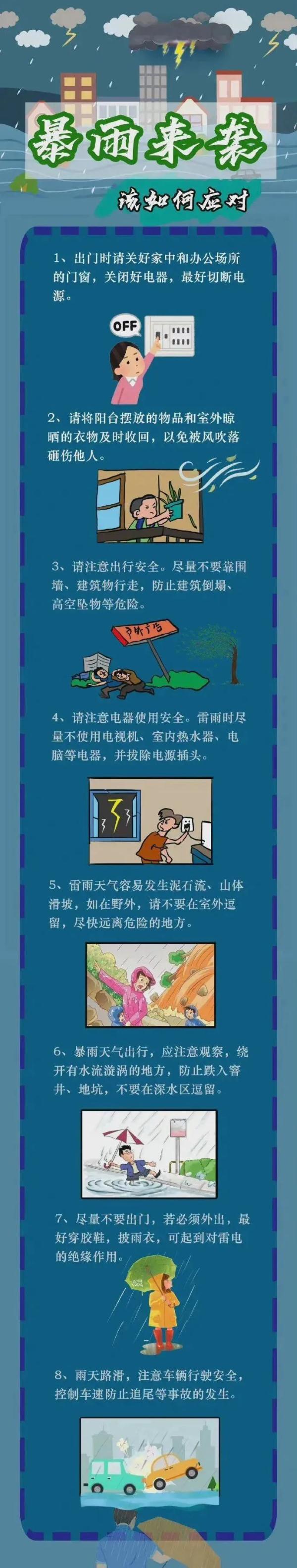 局部降雨200毫米以上并伴有强对流天气!河南继续发布暴雨蓝色预警 局部降雨200毫米以上并伴有强对流天气!河南继续发布暴雨蓝色预警