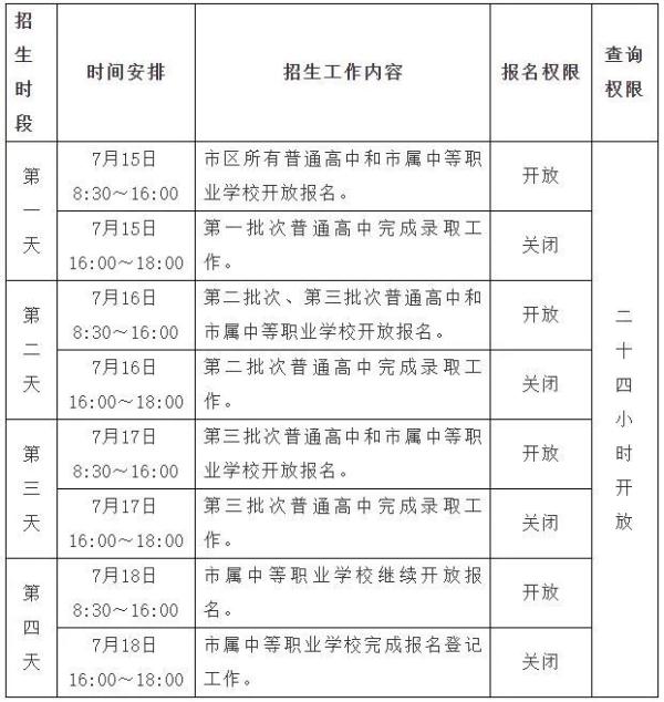 南宁市中考成绩将于7月8日发布
