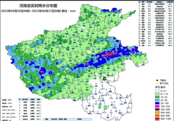 连续高温被“浇灭”，郑州喜提30℃