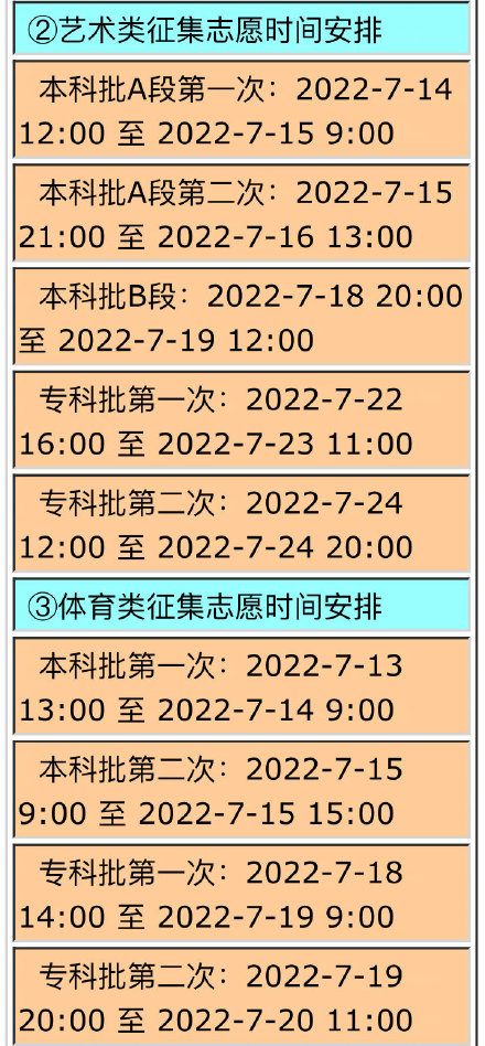 考生注意2022年重庆高考征集志愿时间安排出炉