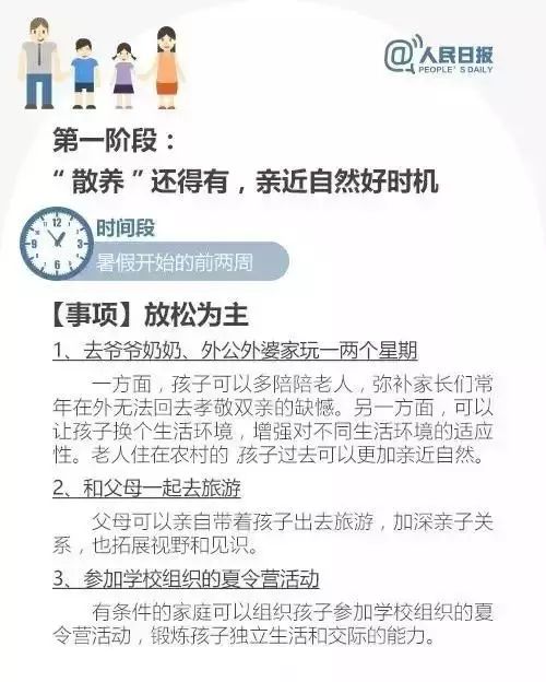 暑假将至，这份给孩子的暑期探讨太实用了！请家长保藏