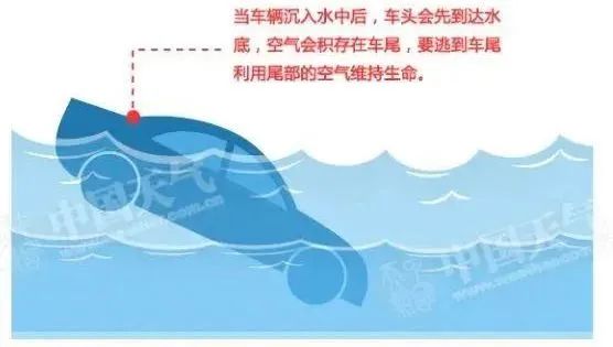 防范提醒 | 这份暴雨防灾避险指南请收藏! 防范提醒 | 这份暴雨防灾避险指南请收藏!