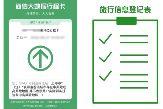 上海迪士尼度假区恢复运营初期防疫要求须知