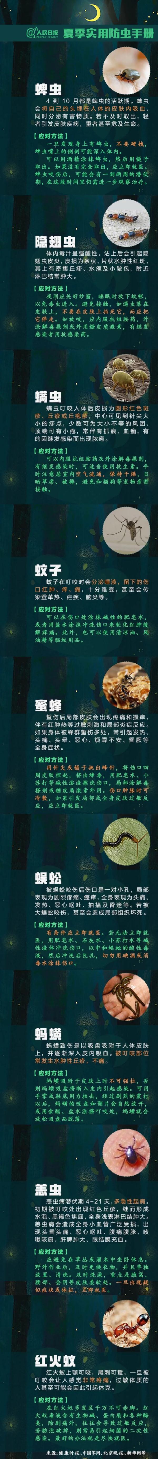 暑期到，夏季安全六防护请教会孩子