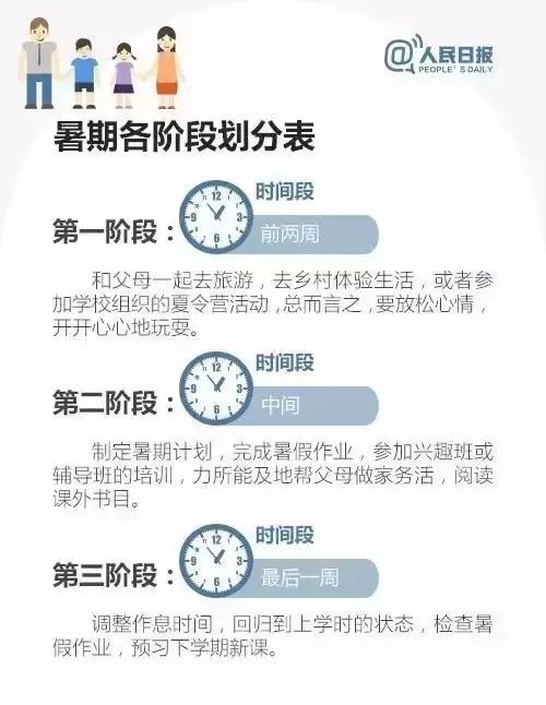 暑假将至，这份给孩子的暑期探讨太实用了！请家长保藏