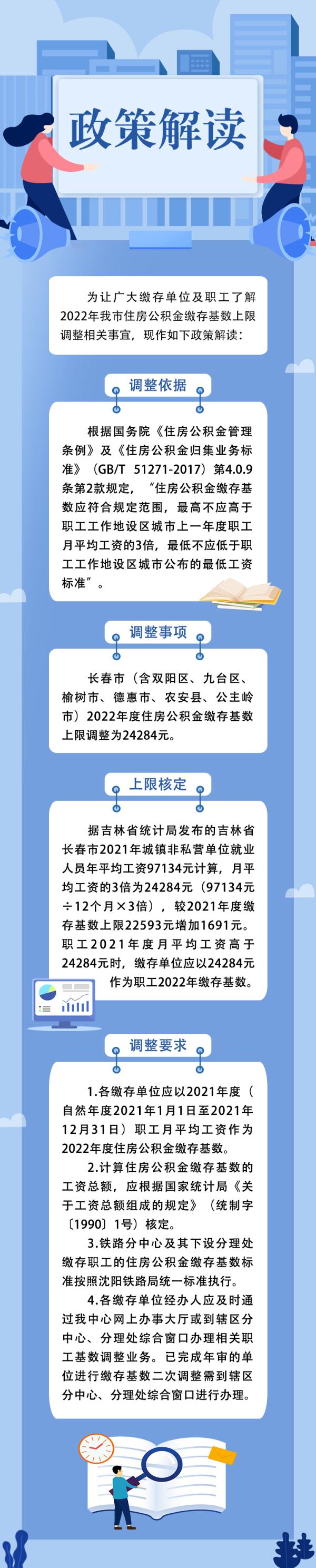 关于对长春市2022年住房公积金缴存基数上限进行调整的通知 关于对长春市2022年住房公积金缴存基数上限进行调整的通知