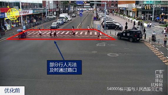 等红灯怕晒？深圳176个路口上线红绿灯“避晒模式”
