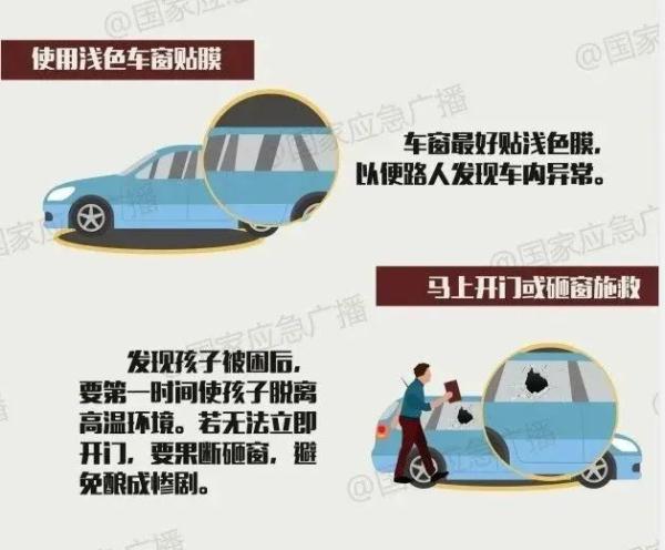 51人死亡！热死的？夏季当心隐藏“杀手”