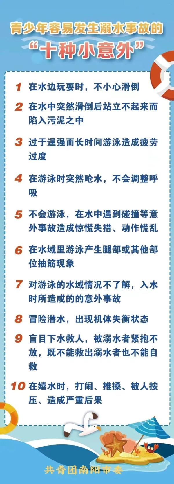 9个孩子结伴出游，只回来5人…警钟再次敲响！