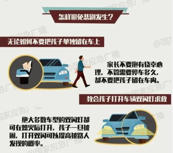 51人死亡！热死的？夏季当心隐藏“杀手”