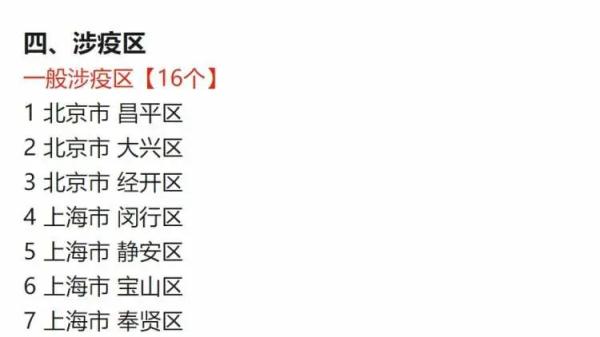 上海飞三亚爆满！新疆马上接上，广州济南松了松，全国机票涨了！