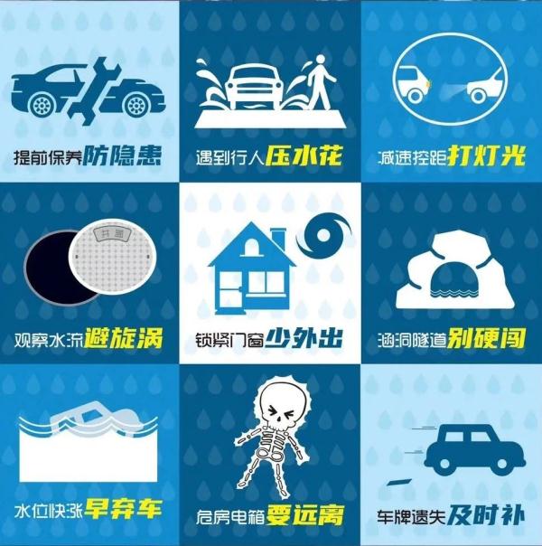 雷电、暴雨、大风、冰雹！安全行车注意事项！