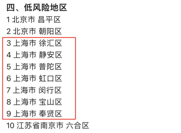 星号下岗！旅游搜索暴涨，电影院博物馆即将营业！周末票20分钟抢光！