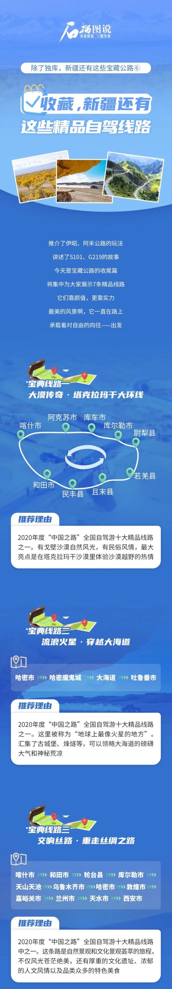 行程卡“摘星”，新疆自驾相关搜索热度上涨550%