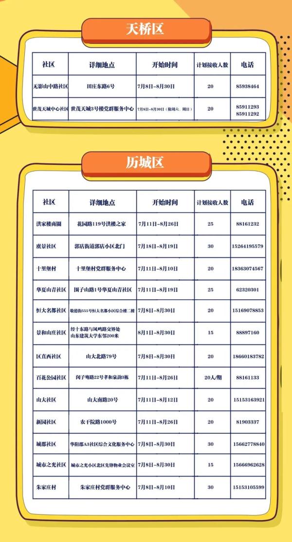 济南：暑期托管，免费！