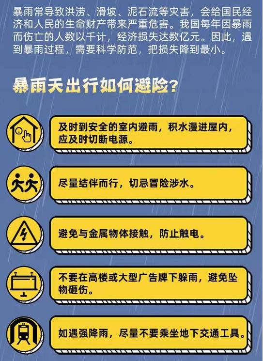 最新!台风“暹芭”生成!广西发布台风预警…… 最新!台风“暹芭”生成!广西发布台风预警……