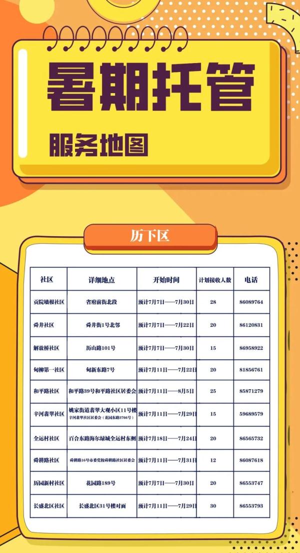 济南：暑期托管，免费！