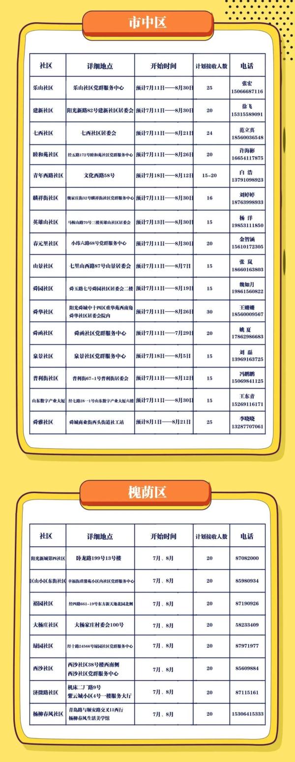 济南：暑期托管，免费！