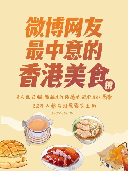 手绘版香港美食来了!你最爱哪个? 手绘版香港美食来了!你最爱哪个?