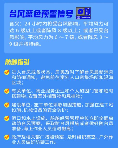 双台共舞!第4号台风“艾利”生成,“暹芭”将登陆广东,深圳这些景区闭园 双台共舞!第4号台风“艾利”生成,“暹芭”将登陆广东,深圳这些景区闭园