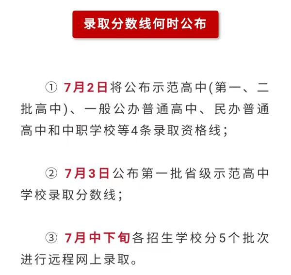 今日10:00已发布，查分通道看这里