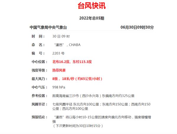 台风“暹芭”生成，或登陆海南！海口三港7月1日8时停运