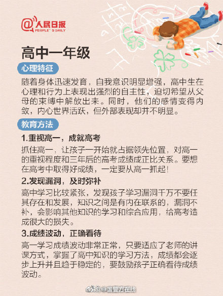 妈妈辅导作业被气到痉挛手成鸡爪