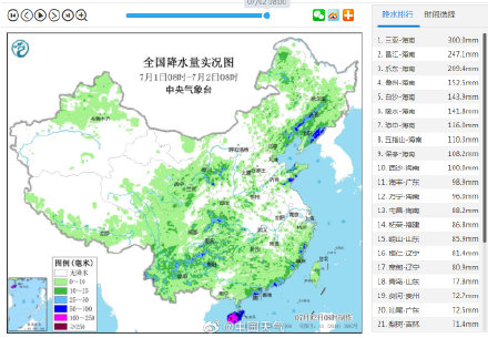 海南三亚300毫米降水打破7月单日降水纪录! 海南三亚300毫米降水打破7月单日降水纪录!