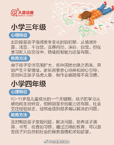 妈妈辅导作业被气到痉挛手成鸡爪