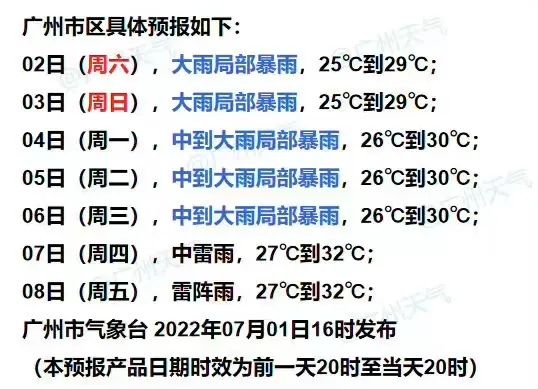 步步逼近！“暹芭”今日登陆，63个预警生效、部分列车停运！第4号台风已生成…