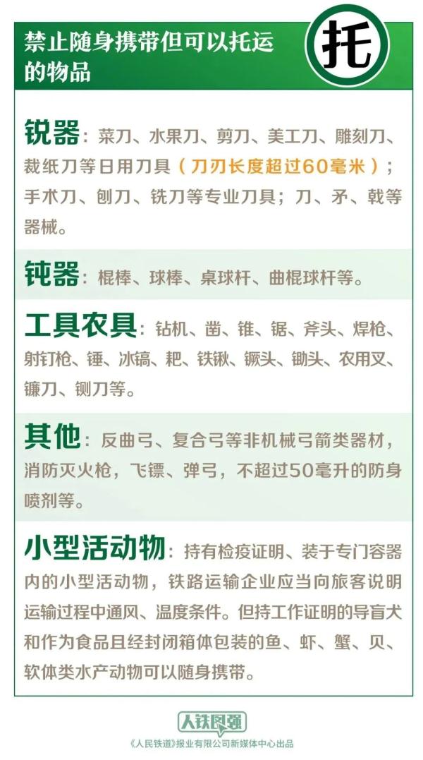 这些物品不能带！今天起乘火车有变化——